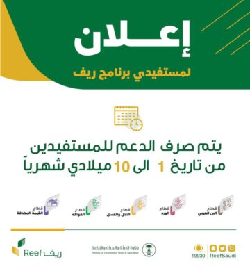 كيفية استعلام عن دعم ريف عن طريق النفاذ الوطني بالخطوات 1445 والفئات المحددة المستحقة للدعم