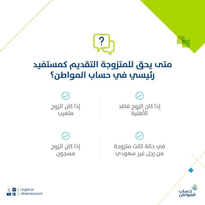 يحق للمتزوجة التسجيل كمستفيد رئيسي في بعض الحالات فما هي؟ .. "حساب المواطن" يجيب 3 يحق للمتزوجة التسجيل كمستفيد رئيسي في بعض الحالات فما هي؟ .. “حساب المواطن” يجيب