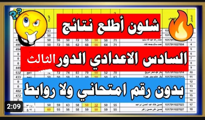 رسمياً ظهرت .. نتائج السادس الاعدادي الدور الثالث 2023 بالرقم الامتحاني .. احصل عليها الآن 5 رسمياً ظهرت .. نتائج السادس الاعدادي الدور الثالث 2023 بالرقم الامتحاني .. احصل عليها الآن
