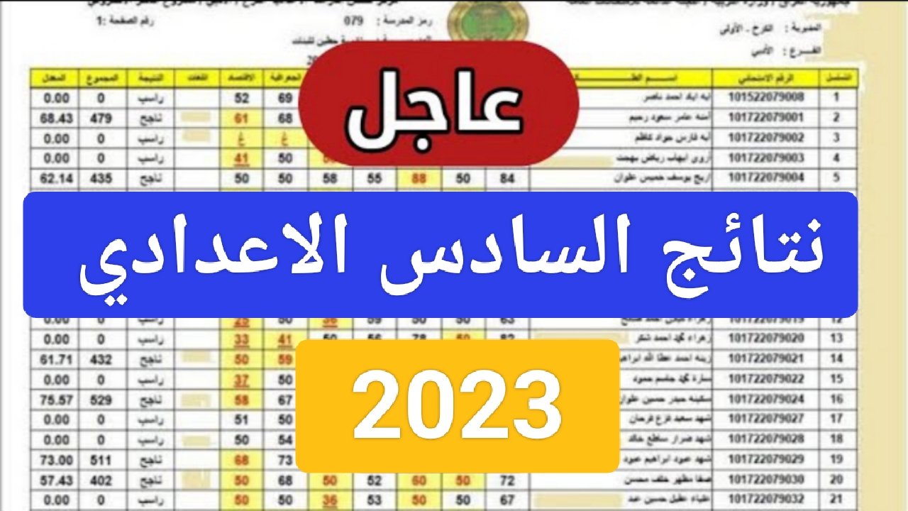 مفعل “رابط نتائجنا”.. نتائج السادس الاعدادي الدور الثالث 2023 من وزارة التربية العراقية PDF بالرقم الامتحاني