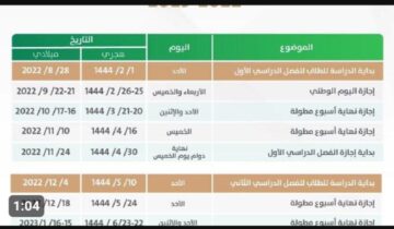 جدول اجازات الترم الثاني 1445 في السعودية ..  وزارة التربية والتعليم توضح