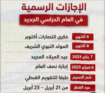 اجازة رأس السنة الميلادية 2024 وأشكال الاحتفال في مصر