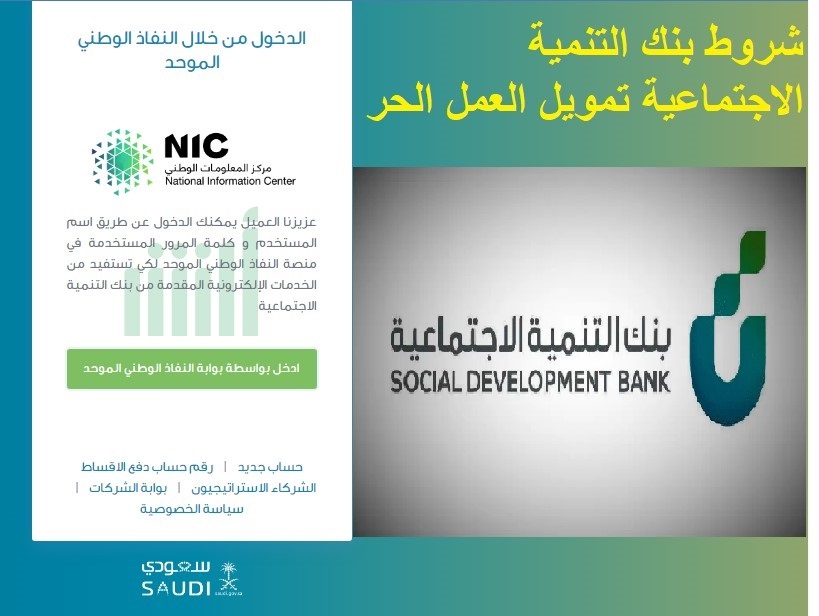 كيفية الحصول على 30 ألف ريال تمويل موسمي من بنك التنمية 1446 + الشروط والخطوات 5 كيفية الحصول على 30 ألف ريال تمويل موسمي من بنك التنمية 1446 + الشروط والخطوات