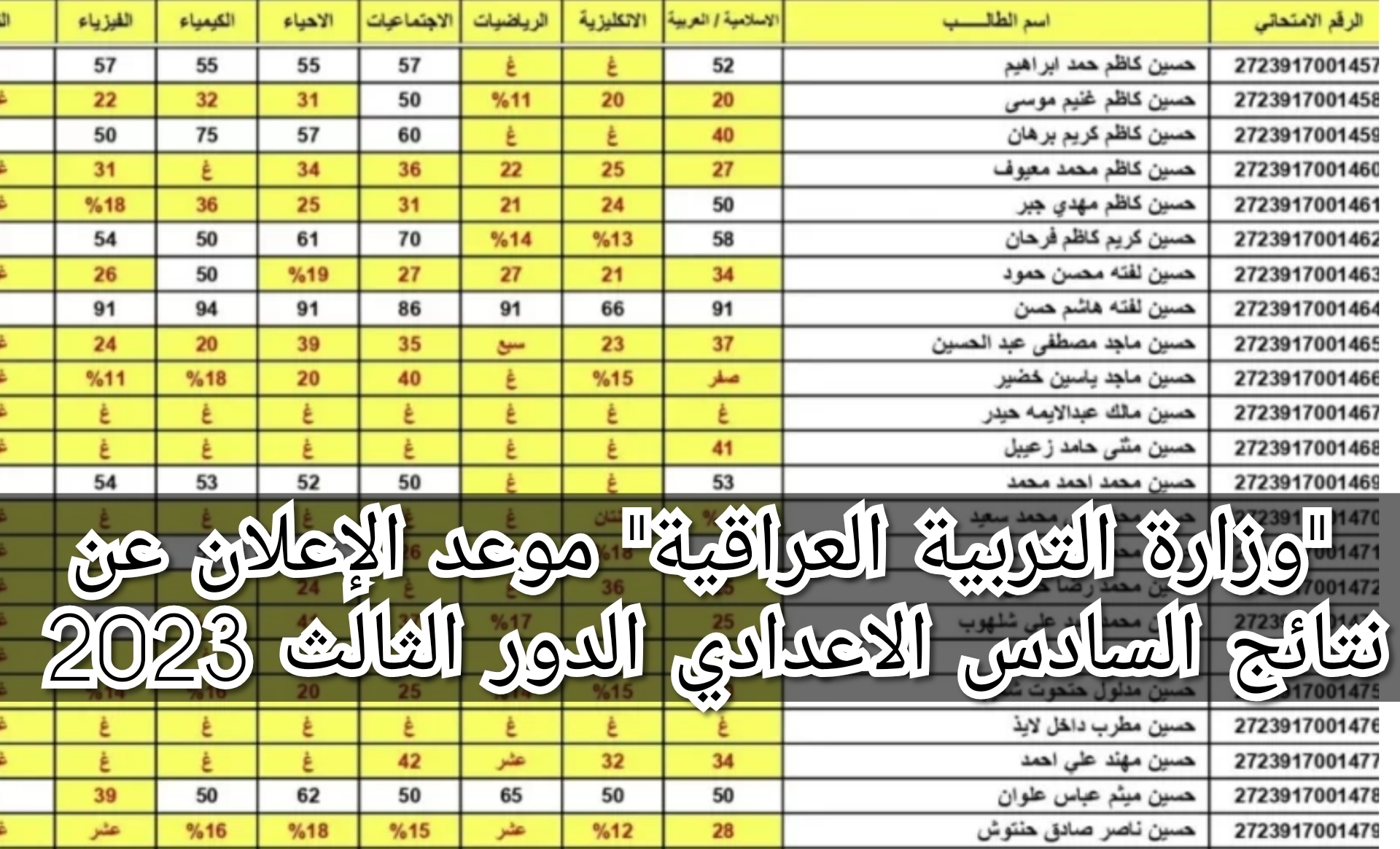 "وزارة التربية العراقية" موعد الإعلان عن نتائج السادس الاعدادي الدور الثالث 2023 2 “وزارة التربية العراقية” موعد الإعلان عن نتائج السادس الاعدادي الدور الثالث 2023