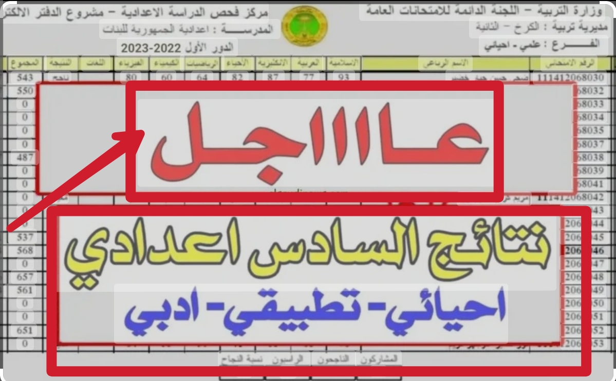 "طالع نتائجك الآن" نتائج السادس الإعدادي الدور الثالث 2023 بدون رقم امتحاني 5 “طالع نتائجك الآن” نتائج السادس الإعدادي الدور الثالث 2023 بدون رقم امتحاني