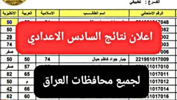 “مرفوعة” موقع نتائجنا السادس الاعدادي results.mlazemna بالرقم الامتحاني PDF وزارة التربية العراقية