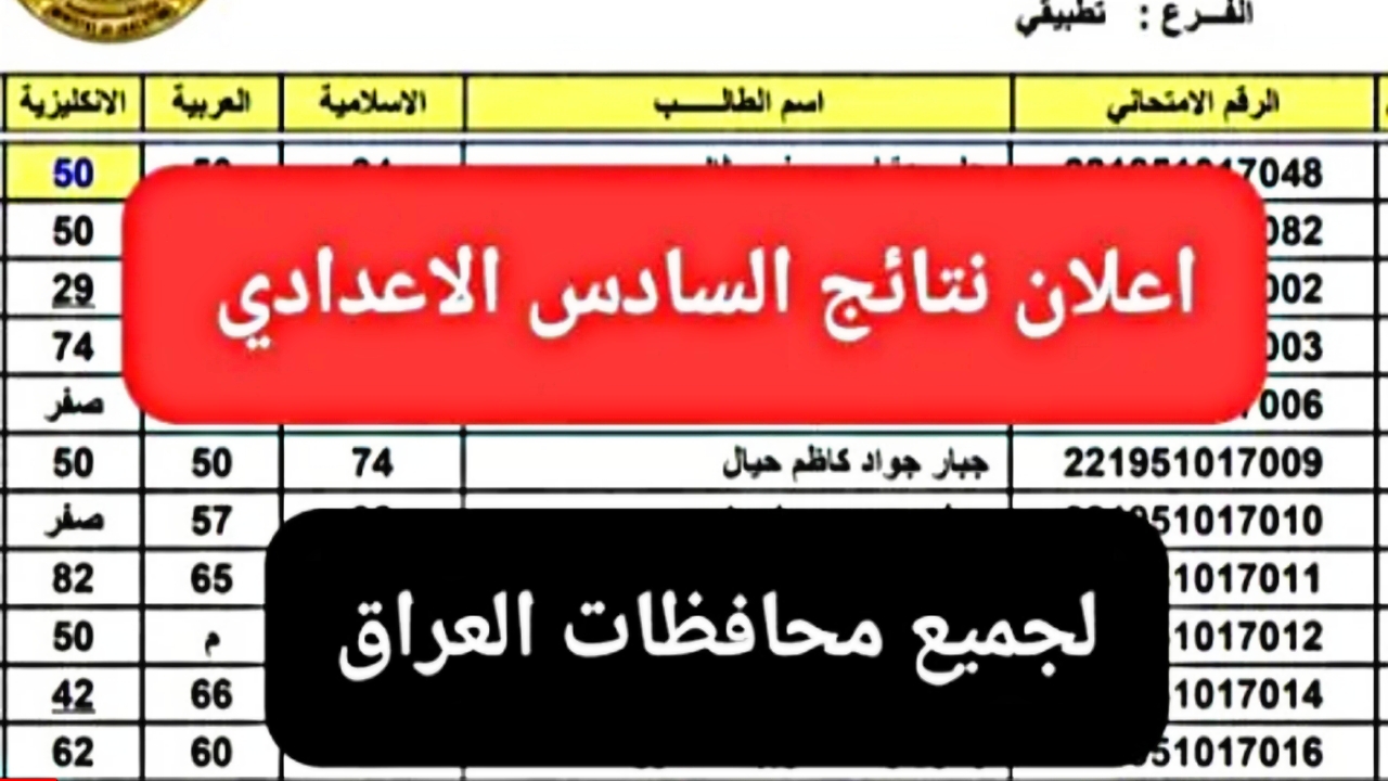 "مرفوعة" موقع نتائجنا السادس الاعدادي results.mlazemna بالرقم الامتحاني PDF وزارة التربية العراقية 5 “مرفوعة” موقع نتائجنا السادس الاعدادي results.mlazemna بالرقم الامتحاني PDF وزارة التربية العراقية