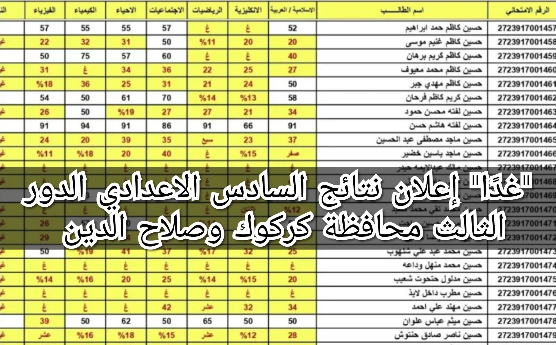 "ظهرت حالًا" إعلان نتائج السادس الاعدادي الدور الثالث محافظة كركوك وصلاح الدين 5 “ظهرت حالًا” إعلان نتائج السادس الاعدادي الدور الثالث محافظة كركوك وصلاح الدين