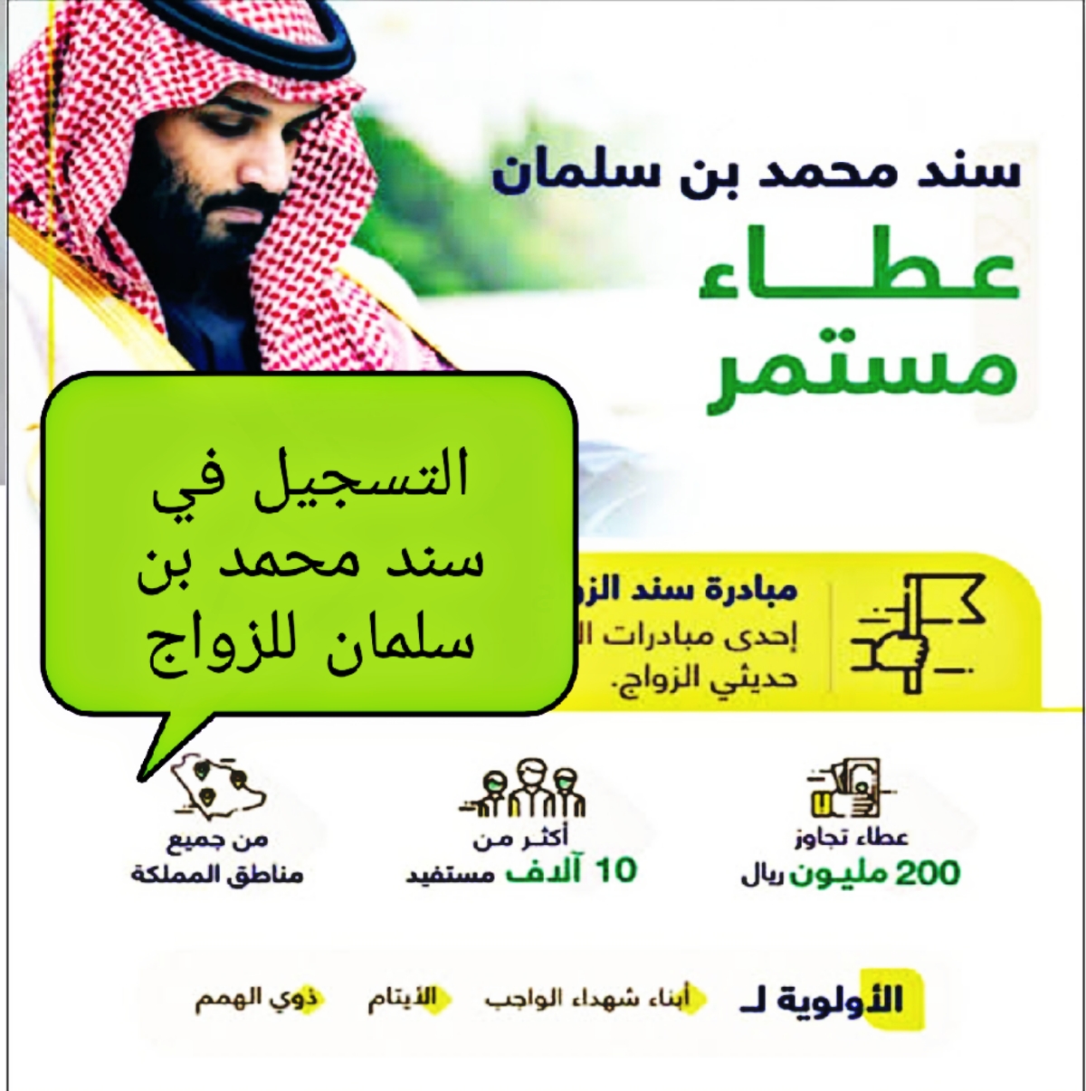 "20 ألف ريالاً" كيفية التسجيل في سند محمد بن سلمان للزواج بشكل صحيح للإنضمام ضمن الفئات المستفيدة 5 “20 ألف ريالاً” كيفية التسجيل في سند محمد بن سلمان للزواج بشكل صحيح للإنضمام ضمن الفئات المستفيدة
