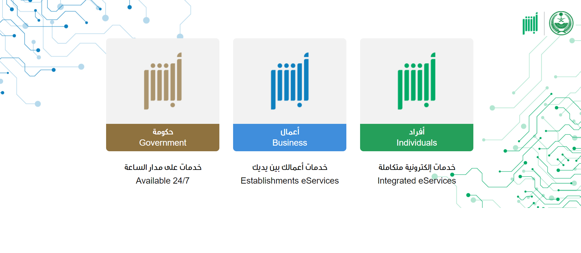 عبر أبشر.. فتح باب القبول والتسجيل للكادر النسائي في وزارة الداخلية 1445