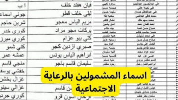 قائمة شهر ديسمبر.. الاستعلام عن اسماء الرعاية الاجتماعية بالعراق الوجبة الاخيرة 2023 من خلال منصة مظلتي