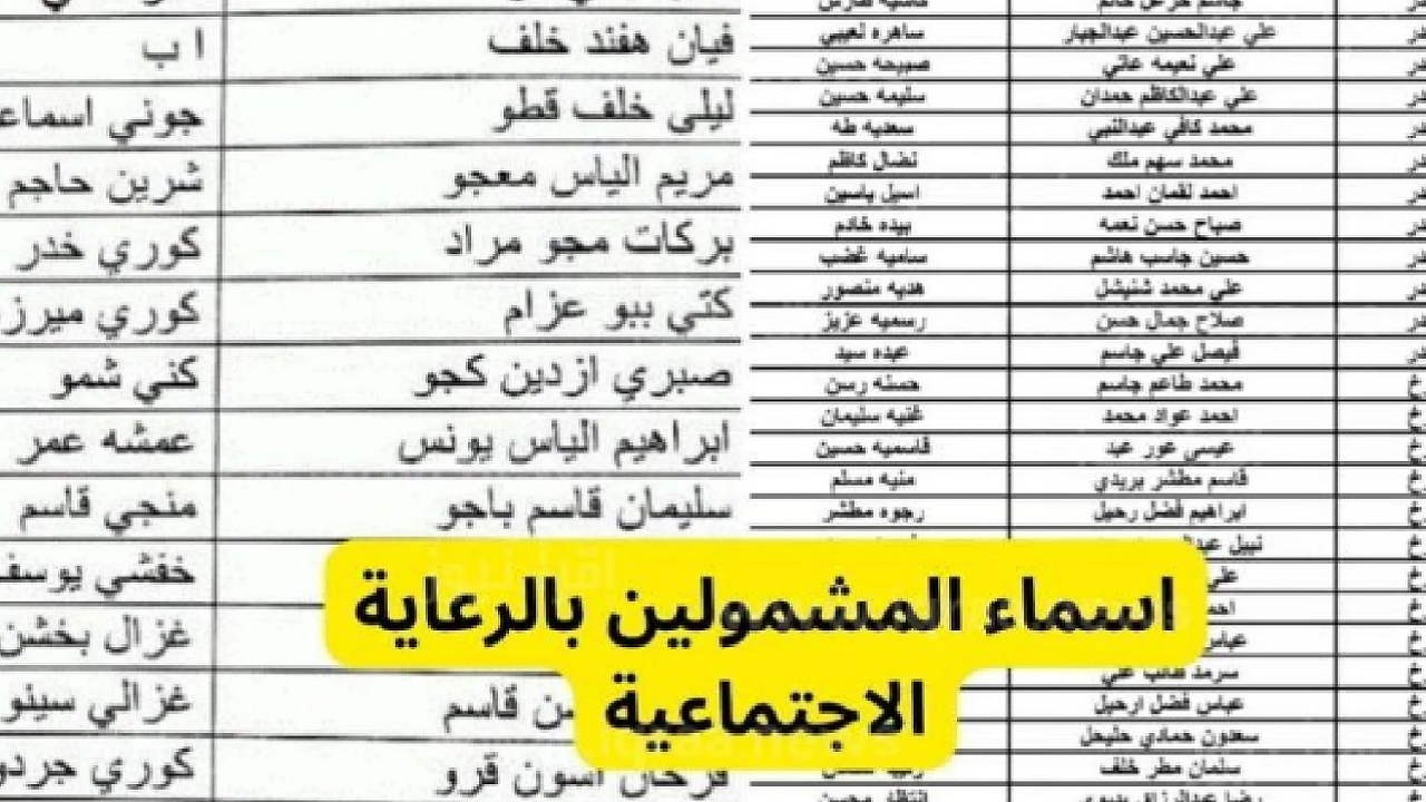 قائمة شهر ديسمبر.. الاستعلام عن اسماء الرعاية الاجتماعية بالعراق الوجبة الاخيرة 2023 من خلال منصة مظلتي