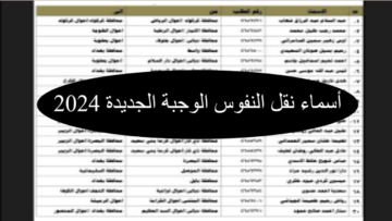 رابط الاستعلام عن أسماء نقل النفوس الوجبة الجديدة في العراق 2023