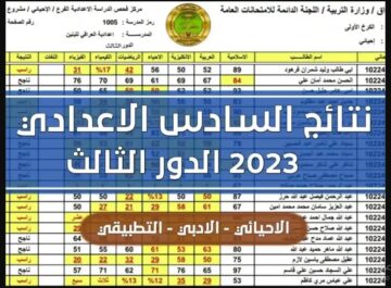 “استعلم الان” epedu.gov.iq نتائج السادس الاعدادي 2023 الدور الثالث بجميع محافظات العراق موقع وزارة التربية
