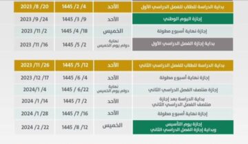 اجازات الفصل الدراسي الثاني 1445.. وزارة التعليم توضح