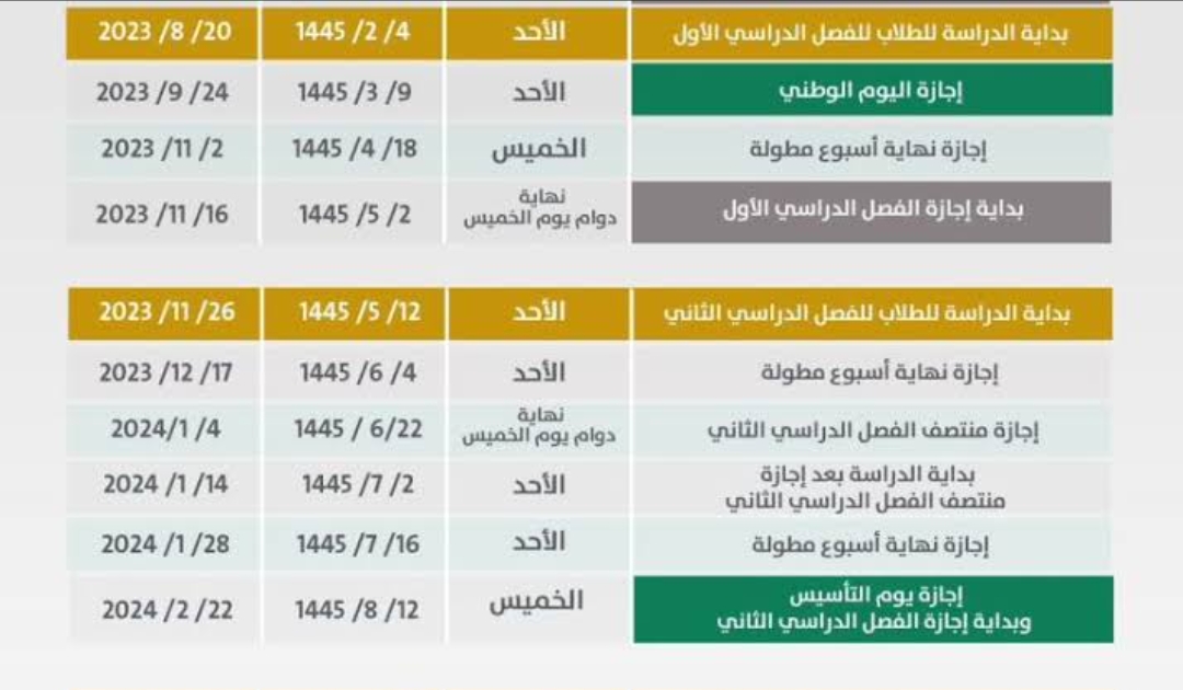 اجازات الفصل الدراسي الثاني 1445.. وزارة التعليم توضح
