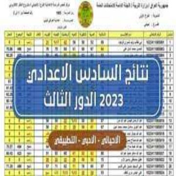 نتائج السادس الاعدادي 2023 الدور الثالث جميع المحافظات في العراق