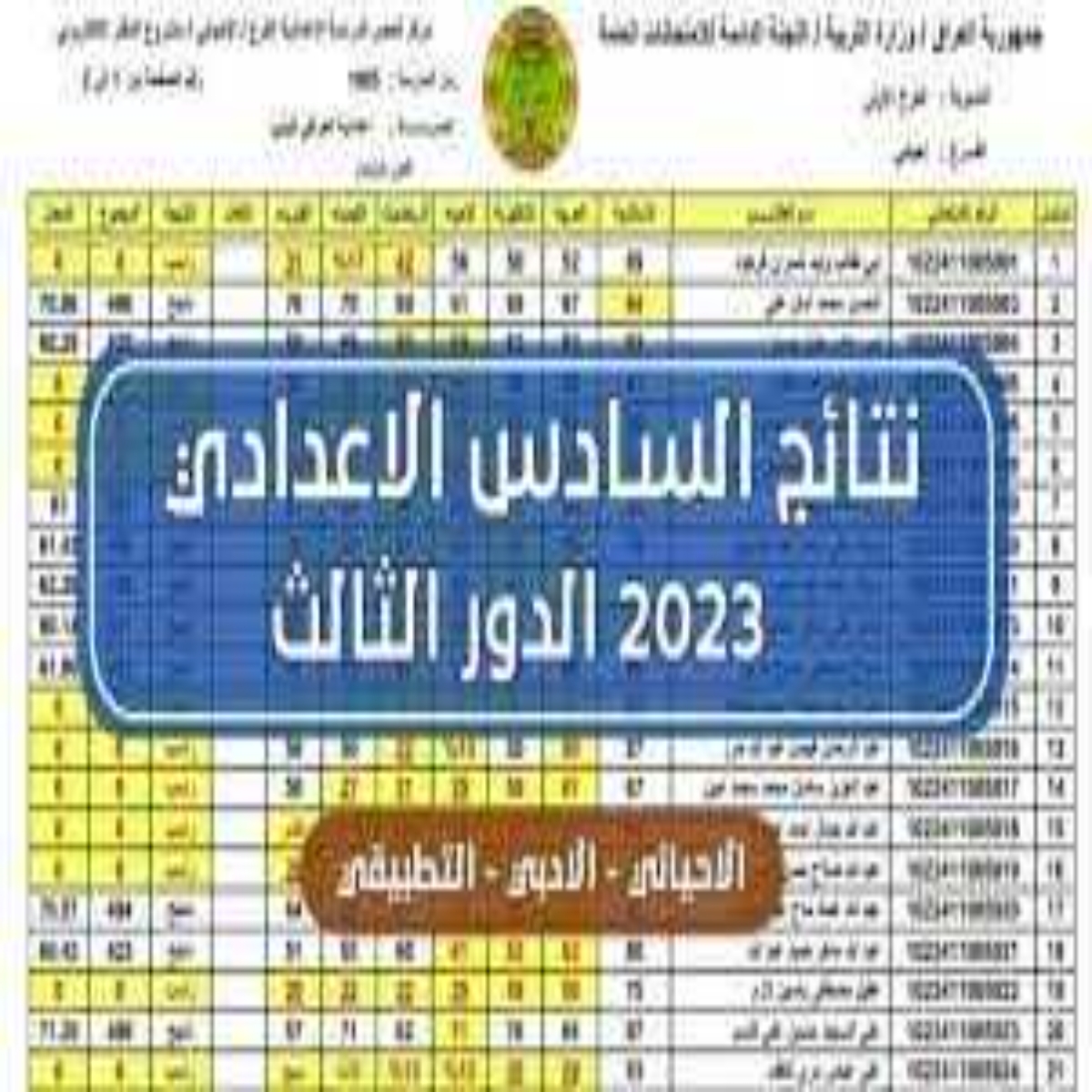 نتائج السادس الاعدادي 2023 الدور الثالث جميع المحافظات في العراق 5 نتائج السادس الاعدادي 2023 الدور الثالث جميع المحافظات في العراق