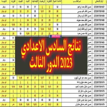 موعد نتيجة الصف الثالث 2023 بالرقم الامتحانى عبر موقع نتائجنا