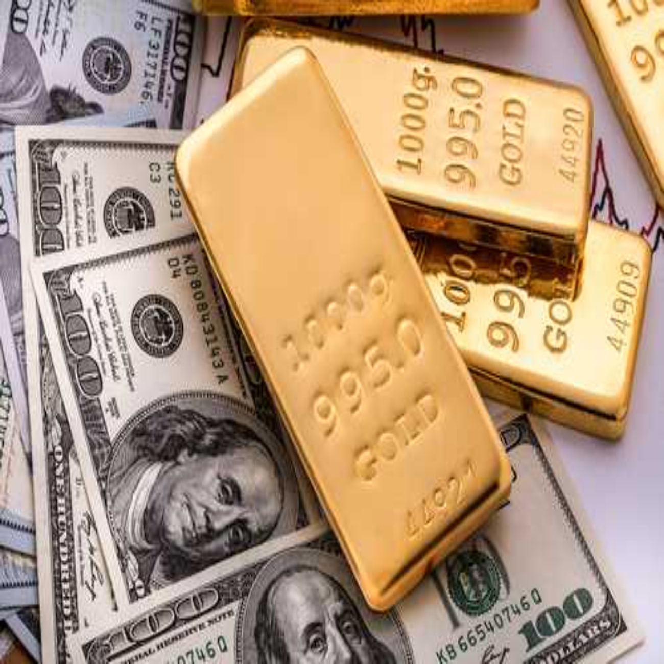 سعر الذهب اليوم في المغرب 29 ديسمبر مقابل الدولار الامريكي 5 سعر الذهب اليوم في المغرب 29 ديسمبر مقابل الدولار الامريكي