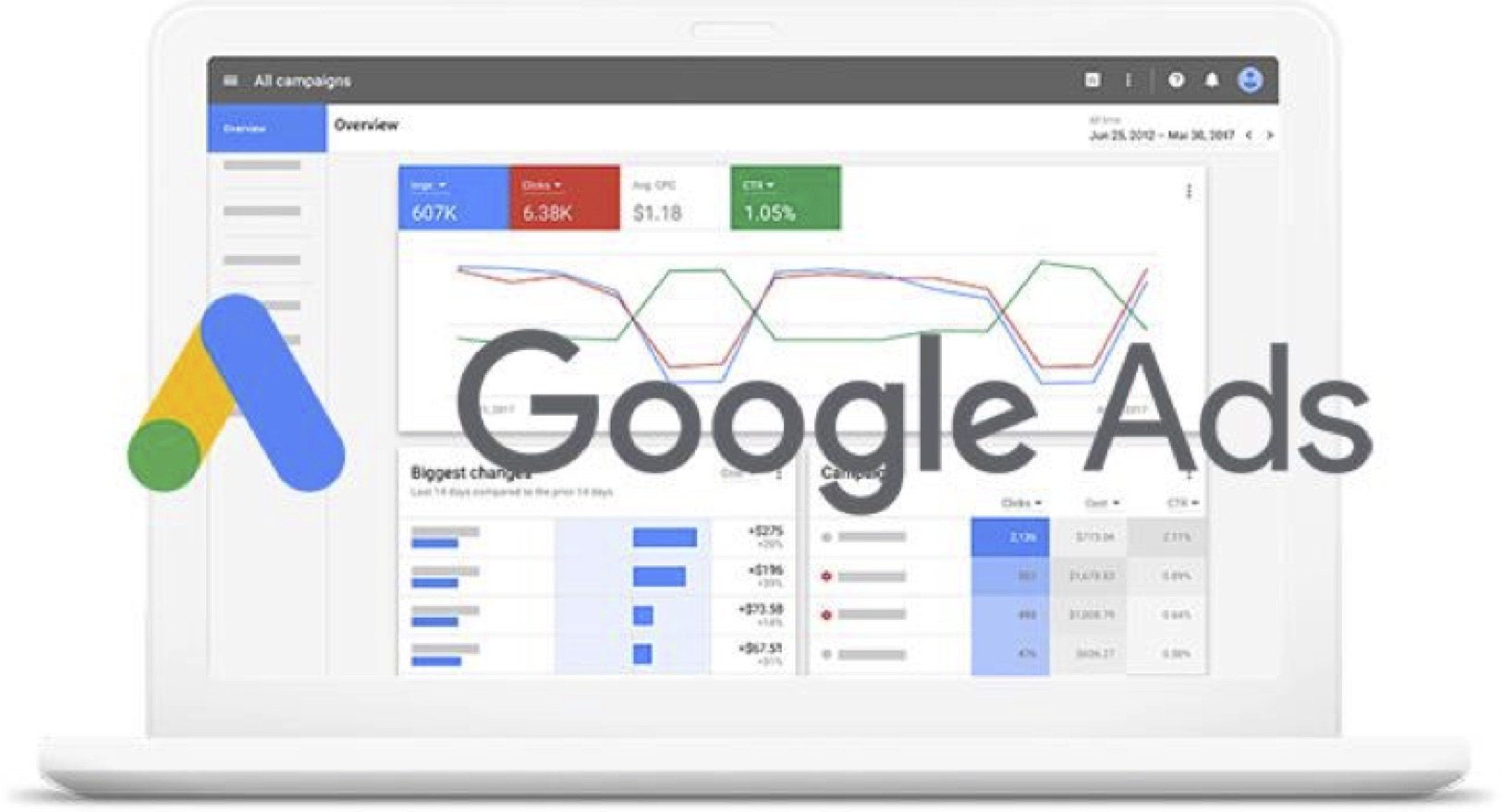 "google ads" كيفية إنشاء حساب وتحقيق الأرباح من الإعلانات 2024 8 “google ads” كيفية إنشاء حساب وتحقيق الأرباح من الإعلانات 2024