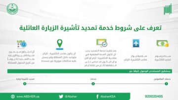 شروط تمديد الزيارة 1445 العائلية المتعددة ومتى تنتهي صلاحية التأشيرة
