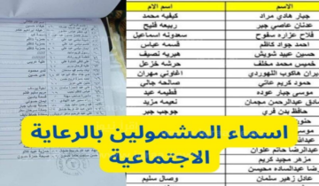 Pdf الوجبة السابعة أسماء المشمولين في الرعاية الاجتماعية في العراق 2024 لدى منصة مظلتي بوزارة العمل