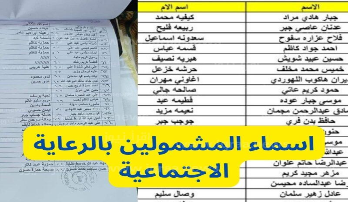 Pdf الوجبة السابعة أسماء المشمولين في الرعاية الاجتماعية في العراق 2024 لدى منصة مظلتي بوزارة العمل 5 Pdf الوجبة السابعة أسماء المشمولين في الرعاية الاجتماعية في العراق 2024 لدى منصة مظلتي بوزارة العمل