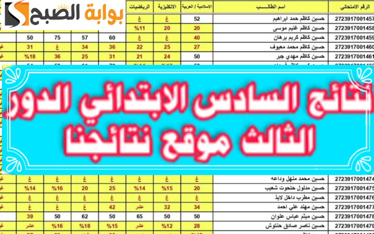 نتائج السادس الدور الثالث العراق 2023 عبر موقع نتائجنا وموقع وزارة التربية العراقية 2 نتائج السادس الدور الثالث العراق 2023 عبر موقع نتائجنا وموقع وزارة التربية العراقية