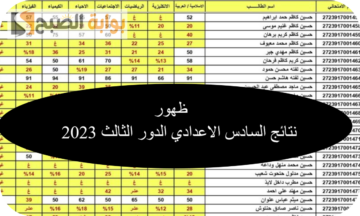 ظهور نتائج السادس الإعدادي الدور الثالث 2023 عبر موقع وزارة التربية والتعليم العراقية وملازمنا ونتائجنا
