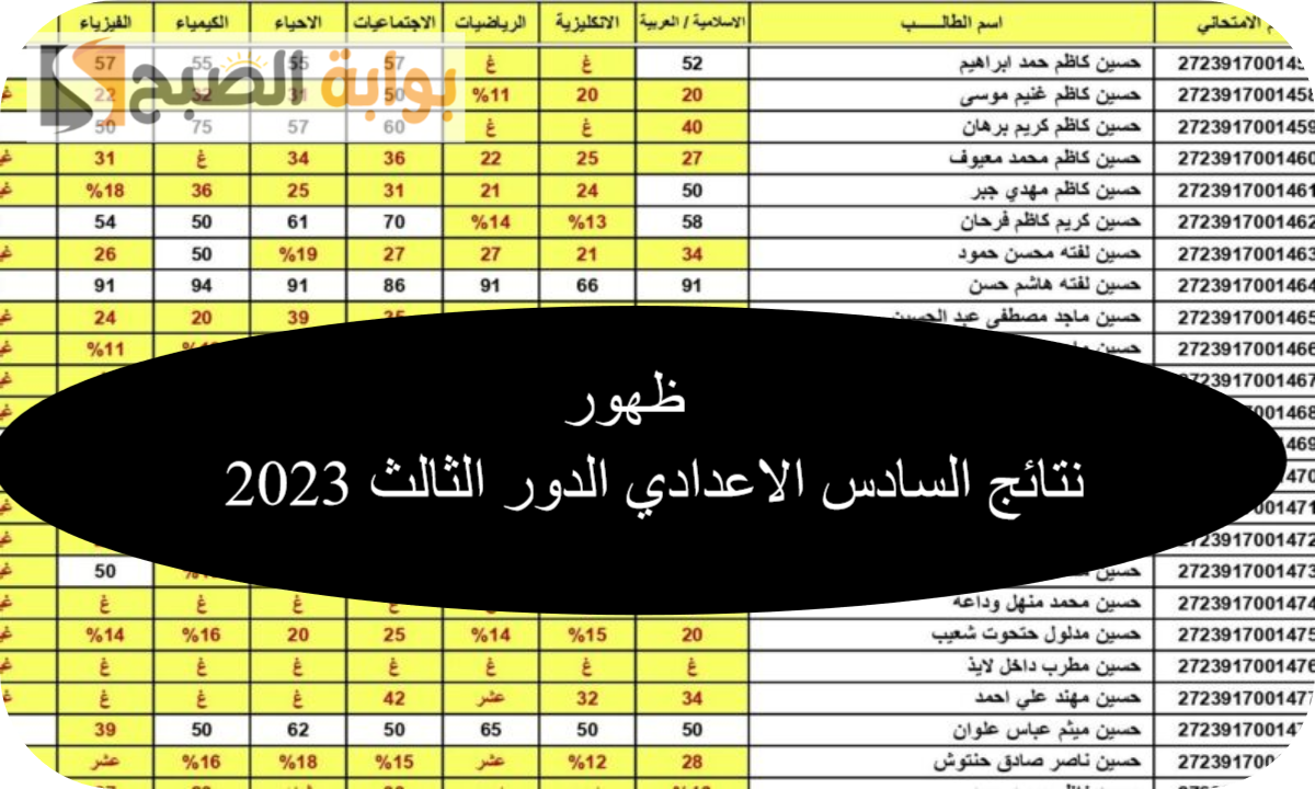 ظهور نتائج السادس الإعدادي الدور الثالث 2023 عبر موقع وزارة التربية والتعليم العراقية وملازمنا ونتائجنا 5 ظهور نتائج السادس الإعدادي الدور الثالث 2023 عبر موقع وزارة التربية والتعليم العراقية وملازمنا ونتائجنا