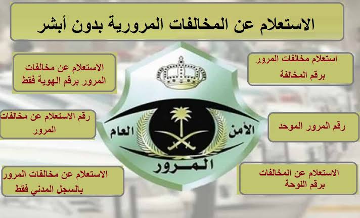 كيفية الاستعلام عن المخالفات المرورية بكل سهولة وما هي العقوبات الناتجة عن المخالفات؟ 5 كيفية الاستعلام عن المخالفات المرورية بكل سهولة وما هي العقوبات الناتجة عن المخالفات؟