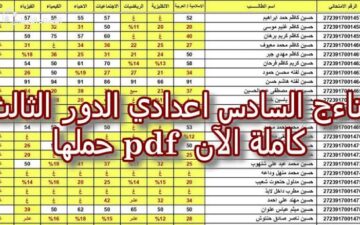 استخراج نتائج السادس الاعدادي الدور الثالث في العراق “موقع الوزارة ونتائجنا“