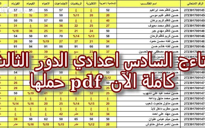 استخراج نتائج السادس الاعدادي الدور الثالث في العراق “موقع الوزارة ونتائجنا“ 5 استخراج نتائج السادس الاعدادي الدور الثالث في العراق “موقع الوزارة ونتائجنا“