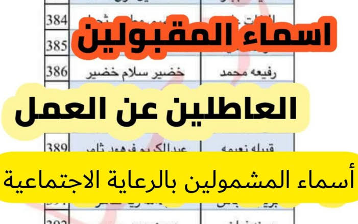 “صطب“ أسماء المستحقين للرعاية الاجتماعية الوجبة الأخيرة في عموم العراق 2023 5 “صطب“ أسماء المستحقين للرعاية الاجتماعية الوجبة الأخيرة في عموم العراق 2023