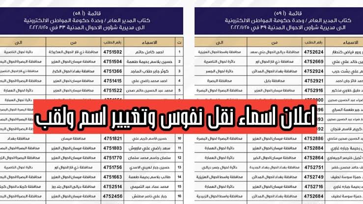 "حملها pdf" رابط تحميل أسماء نقل النفوس الوجبة الجديدة 2024 في عموم العراق 5 “حملها pdf” رابط تحميل أسماء نقل النفوس الوجبة الجديدة 2024 في عموم العراق