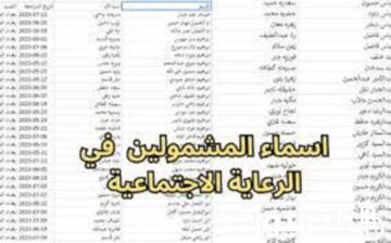 “وجبة ديسمبر 2023“ رابط استخراج أسماء المشمولين بالرعاية الاجتماعية الوجبة الأخيرة بالعراق منصة مظلتي