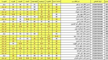 images 27