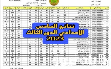 الاستعلام عن نتائج السادس الاعدادي الدور الثالث 2023 في عموم العراق على موقع نتائجنا 