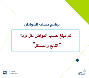 كم مبلغ حساب المواطن لكل فرد هذا الشهر  1445 بعد التعديلات الجديدة وشروط الاستحقاق وآخر موعد لصرف الزيادة الملكية