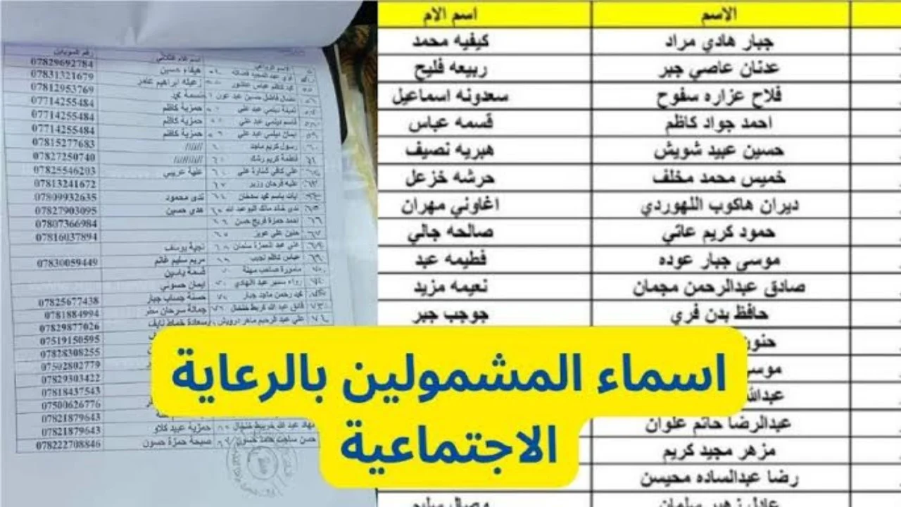 رسميًا إليك اسماء المشمولين بالرعاية الاجتماعية الوجبة الأخيرة 2023 PDF حملها الآن 2 رسميًا إليك اسماء المشمولين بالرعاية الاجتماعية الوجبة الأخيرة 2023 PDF حملها الآن
