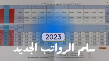 سلم رواتب الموظفين في العراق 2023 بعد قرار الزيادة الجديدة
