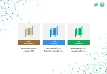 آلية طلب إصلاح سيارة من الراجحي 2024 عبر الانترنت