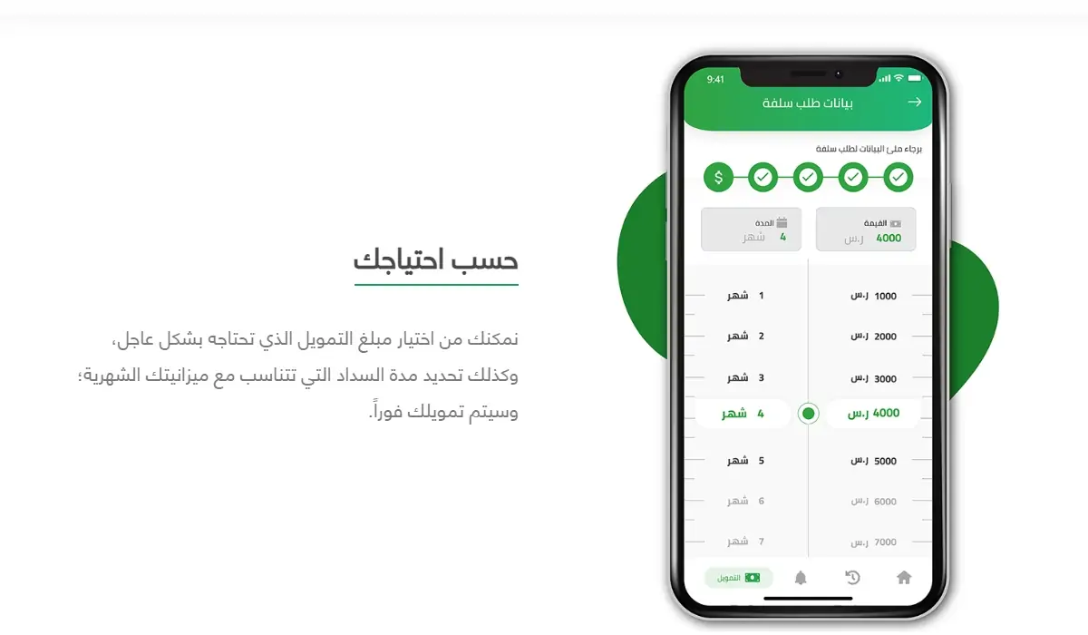 أسرع قرض من سلفة دون تحويل الراتب 5 أسرع قرض من سلفة دون تحويل الراتب