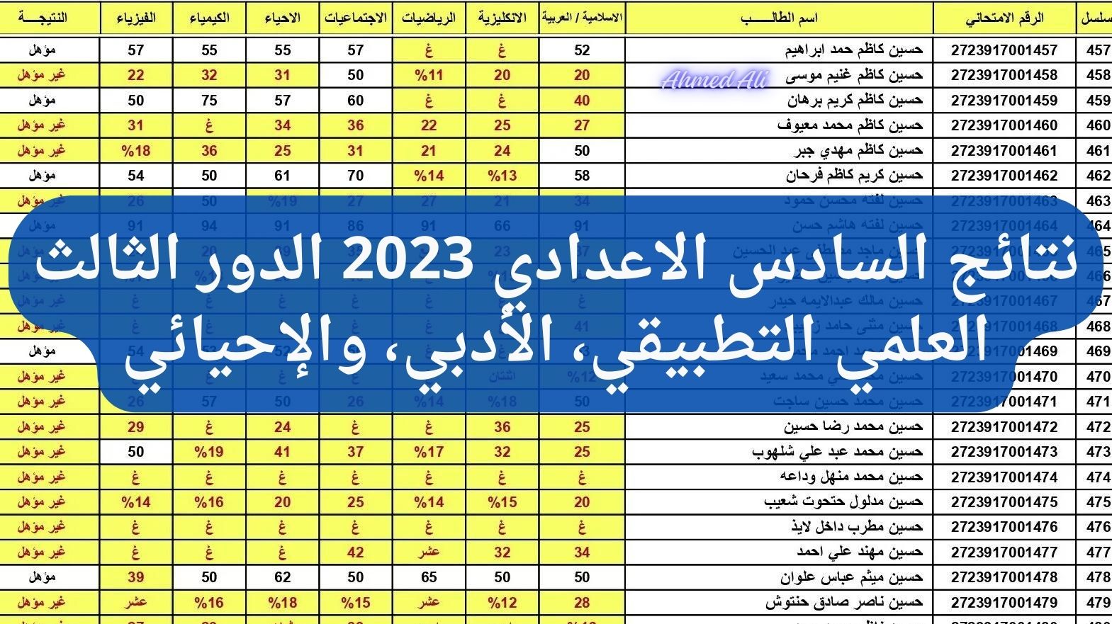 عاااااجل.. تم إعلان نتائج السادس الاعدادي الدور الثالث 2023 في العراق جميع المحافظات 5 عاااااجل.. تم إعلان نتائج السادس الاعدادي الدور الثالث 2023 في العراق جميع المحافظات