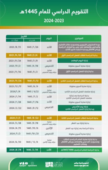 وزارة التعليم تُوضح جدول اجازات الترم الثاني 1445 بعد التعديل