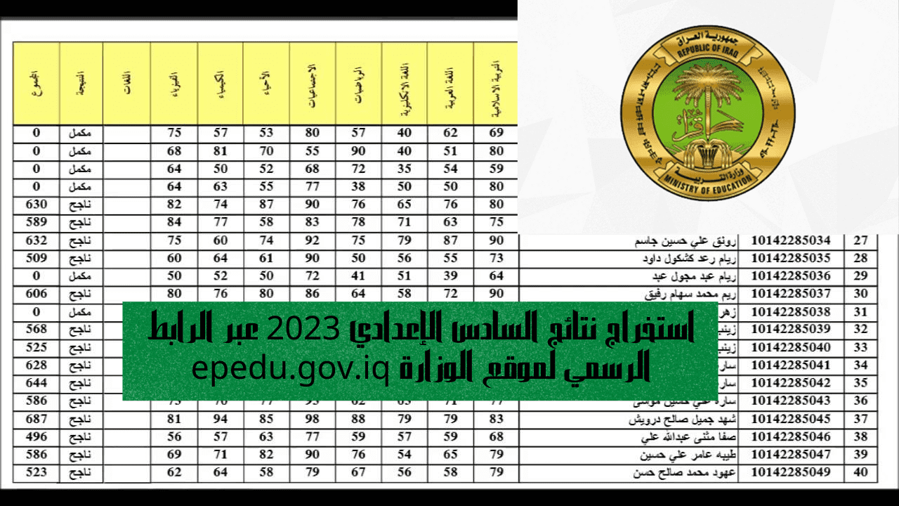 استخراج نتائج السادس الإعدادي 2023 عبر الرابط الرسمي لموقع الوزارة epedu.gov.iq 5 استخراج نتائج السادس الإعدادي 2023 عبر الرابط الرسمي لموقع الوزارة epedu.gov.iq