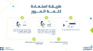 استعادة كلمة المرور 800x500 1