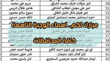 أسماء المشمولين بالرعاية الاجتماعية الوجبة الأخيرة منصة مظلتي 2 أسماء المشمولين بالرعاية الاجتماعية الوجبة الأخيرة منصة مظلتي