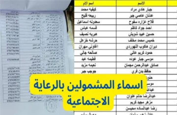 اسماء المشمولين الرعاية الاجتماعية الوجبة التاسعة 2023 وشروط استحقاقية الدعم